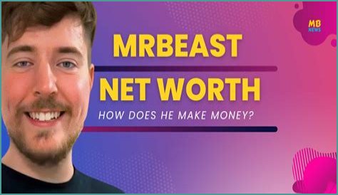 How Much Is MrBeast Net Worth, Bio, Merch 2021